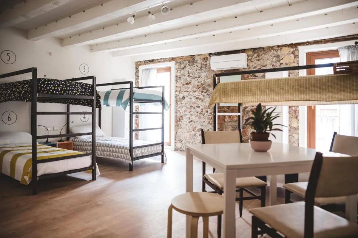 The Hostello photo 2