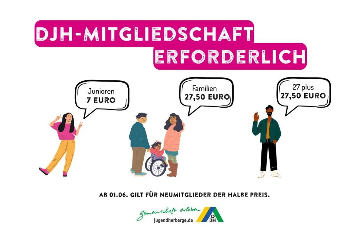 Jugendherberge München City photo 2